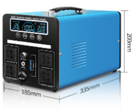 D4S